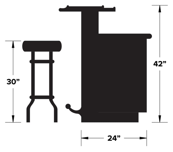 Free Basement Bar Plans And Layouts Openbasement
